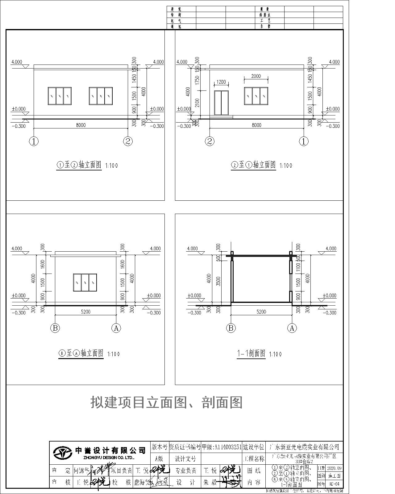 1~2軸立面圖、2~1軸立面圖、B~A軸立面圖、1-1剖面圖.jpg