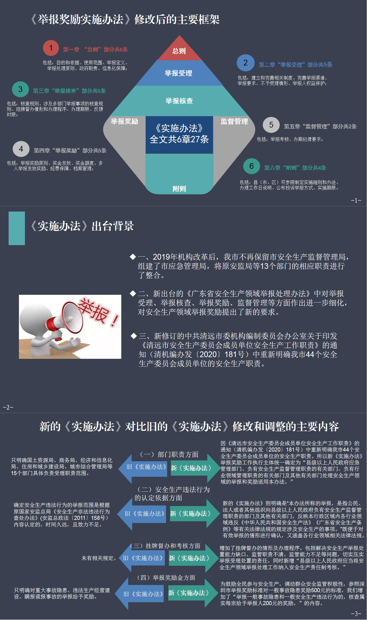 《清遠(yuǎn)市安全生產(chǎn)領(lǐng)域舉報(bào)獎勵實(shí)施辦法》圖片解讀.jpg