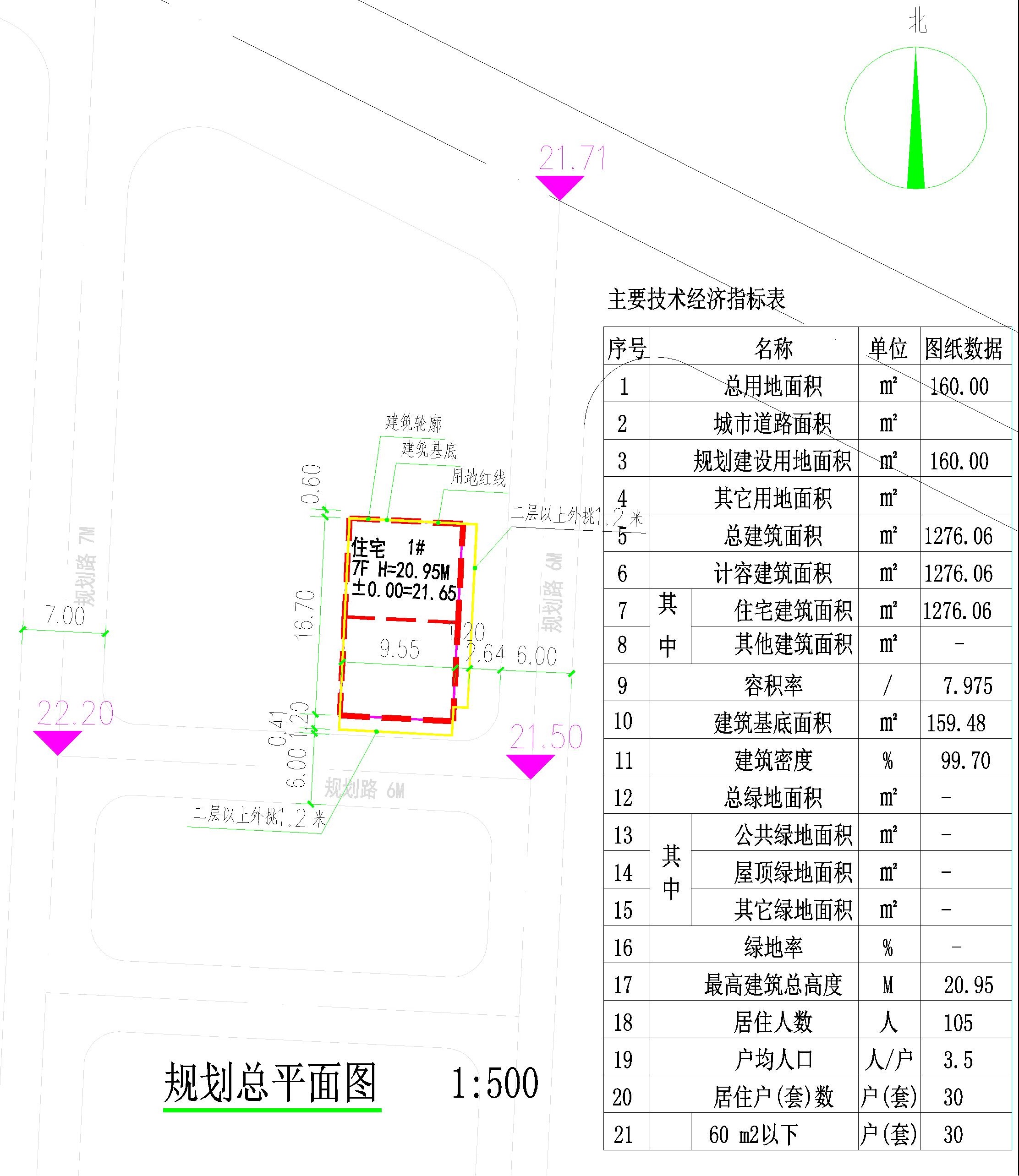 劉清華、馮方正、鄒水興、謝金梅住宅樓總平面圖.jpg