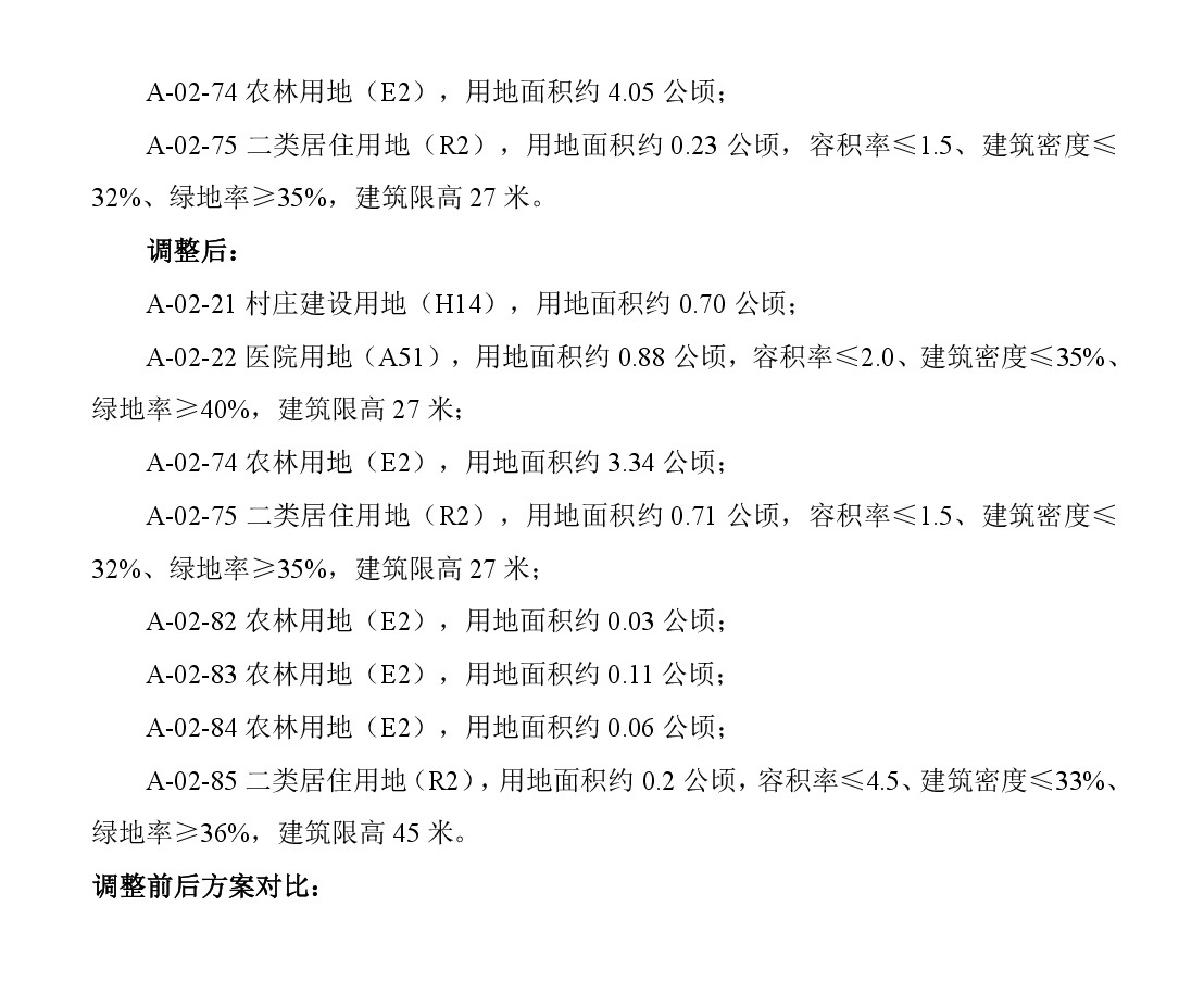《清遠(yuǎn)市清新區(qū)禾云鎮(zhèn)區(qū)A單元02街坊、B單元01街坊控制性詳細(xì)規(guī)劃局部調(diào)整》草案公示-004.jpg