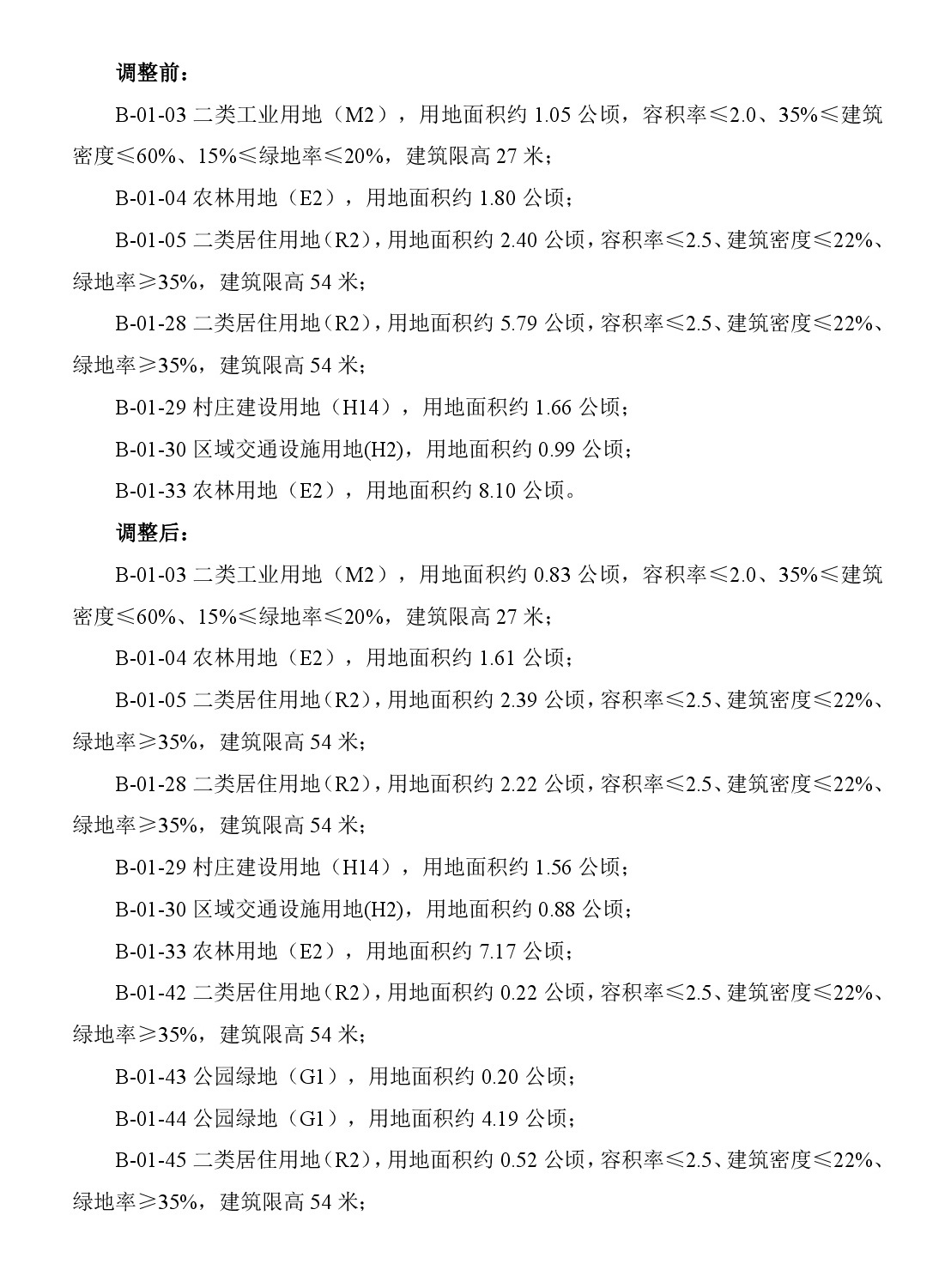 《清遠(yuǎn)市清新區(qū)禾云鎮(zhèn)區(qū)A單元02街坊、B單元01街坊控制性詳細(xì)規(guī)劃局部調(diào)整》草案公示-007.jpg