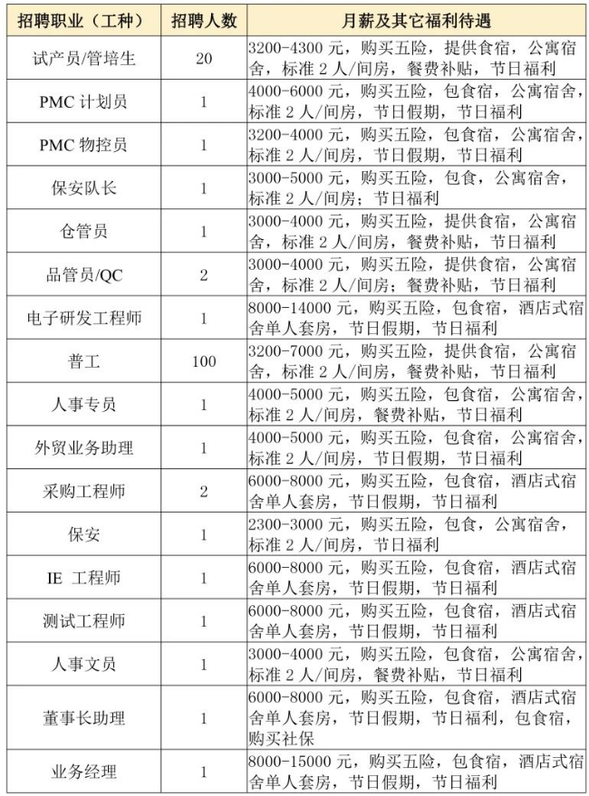 5-廣東邁特盛科技有限公司（云?。?jpg