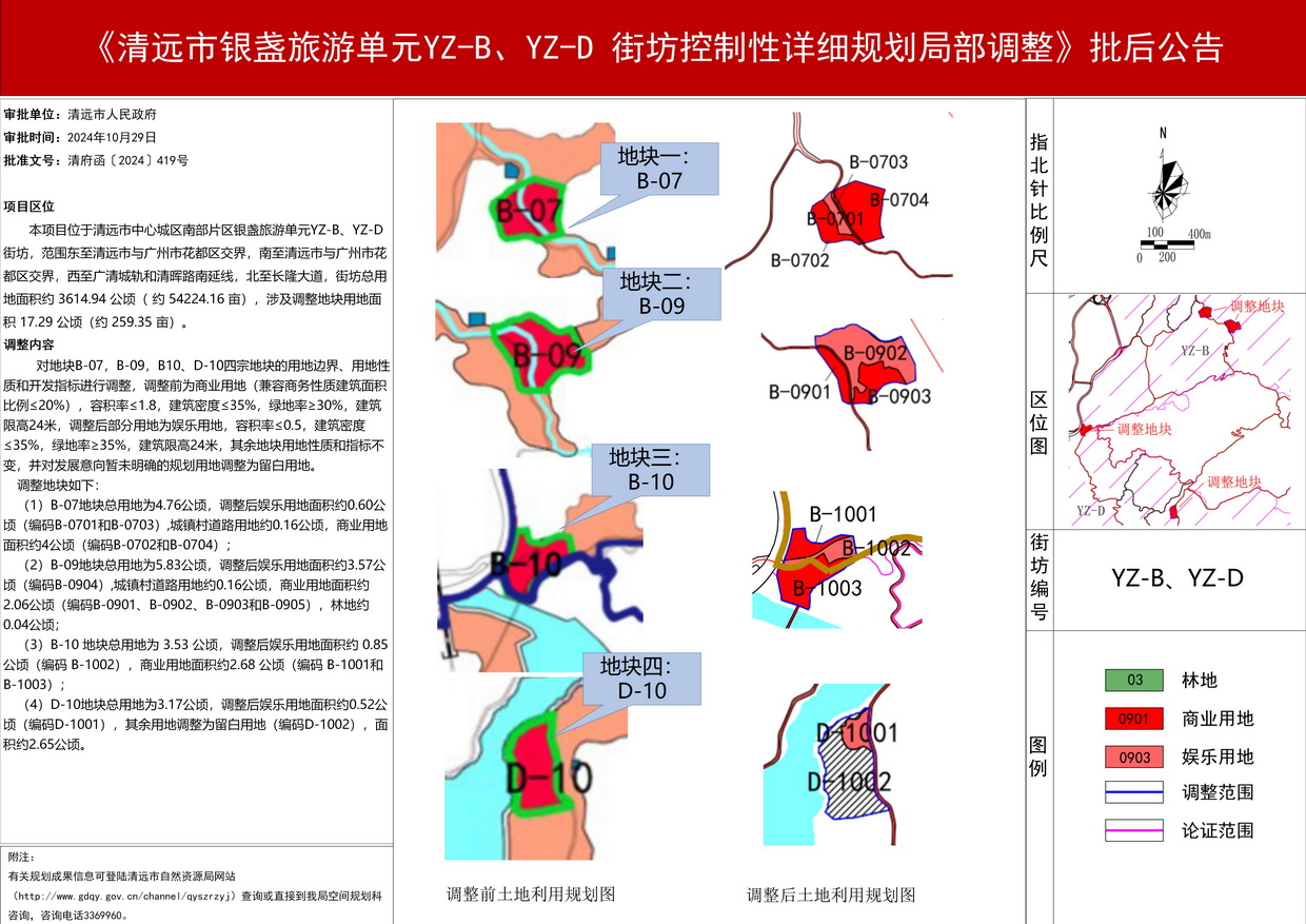 《清遠市銀盞旅游單元YZ-B、YZ-D 街坊控制性詳細規(guī)劃局部調(diào)整》批后公告--s.jpg