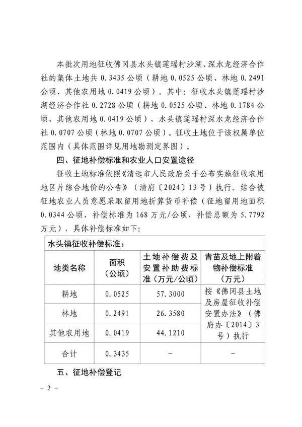 佛岡縣人民政府征收土地公告（佛府征〔2025〕1號(hào)）_頁(yè)面_2.jpg