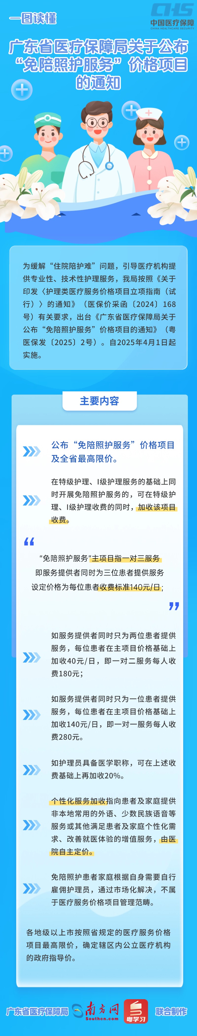金融保險醫(yī)療保險秒懂百科知識科普插畫長圖海報.jpg
