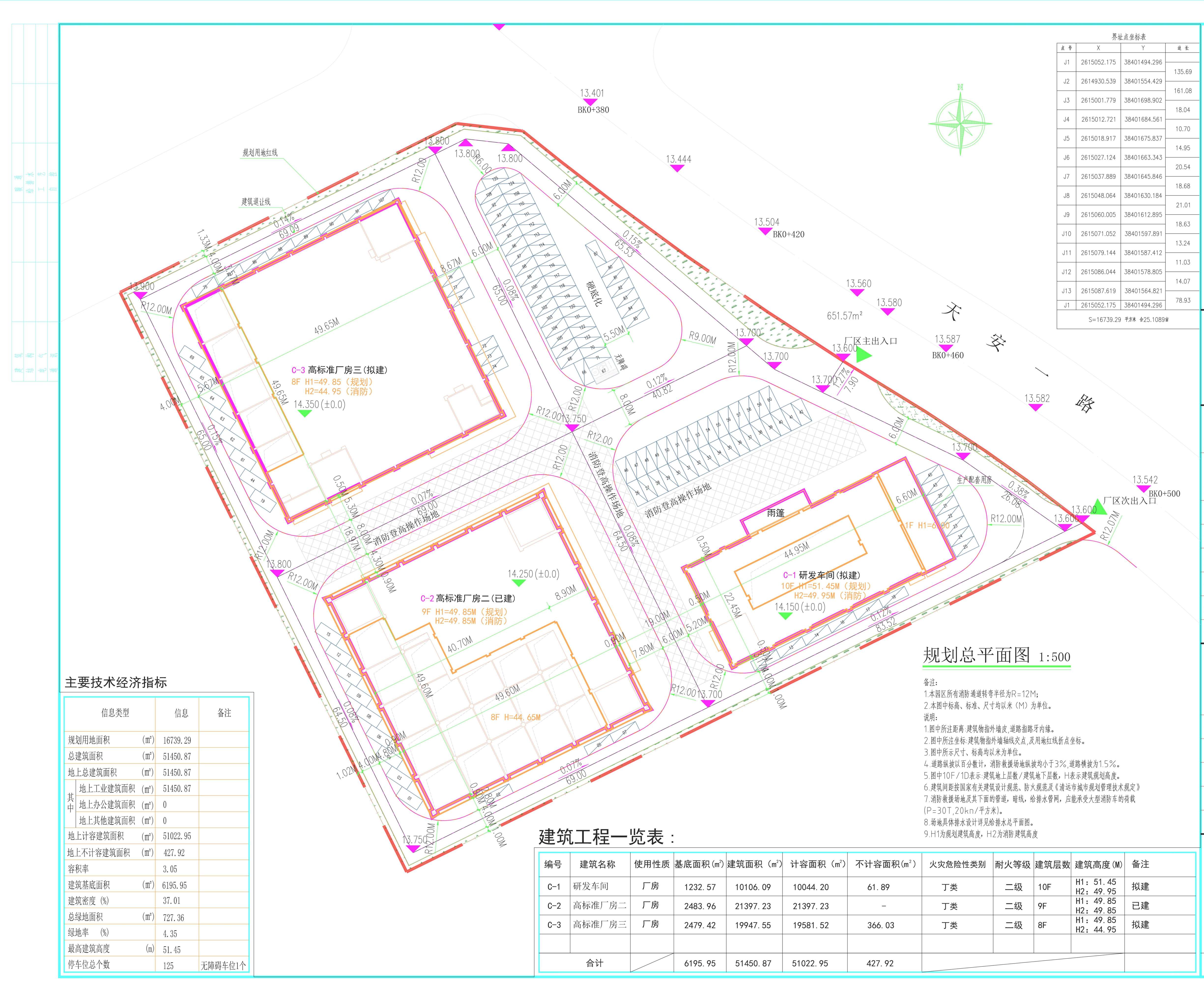 清遠市泰鼎科技有限公司年產(chǎn)1萬套精密模具新建項目總平面.jpg