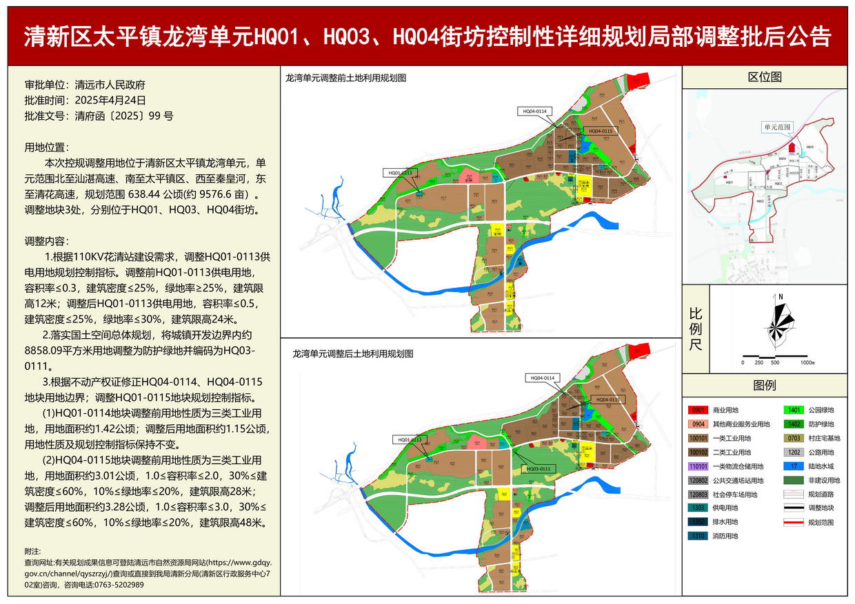 《清新區(qū)太平鎮(zhèn)龍灣單元HQ01、HQ03、HQ04街坊控制性詳細(xì)規(guī)劃局部調(diào)整》批后公告---s.jpg